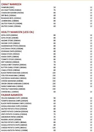 Pushkar Sweets menu 3