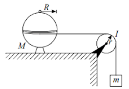 Conservation of mechanical energy