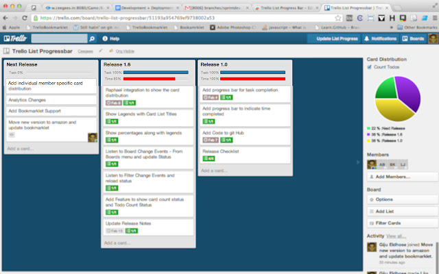 List Progress Bar for Trello