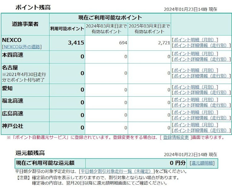 の投稿画像3枚目