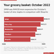 The Outlier has released the price of a trolley of basic grocery items in October.