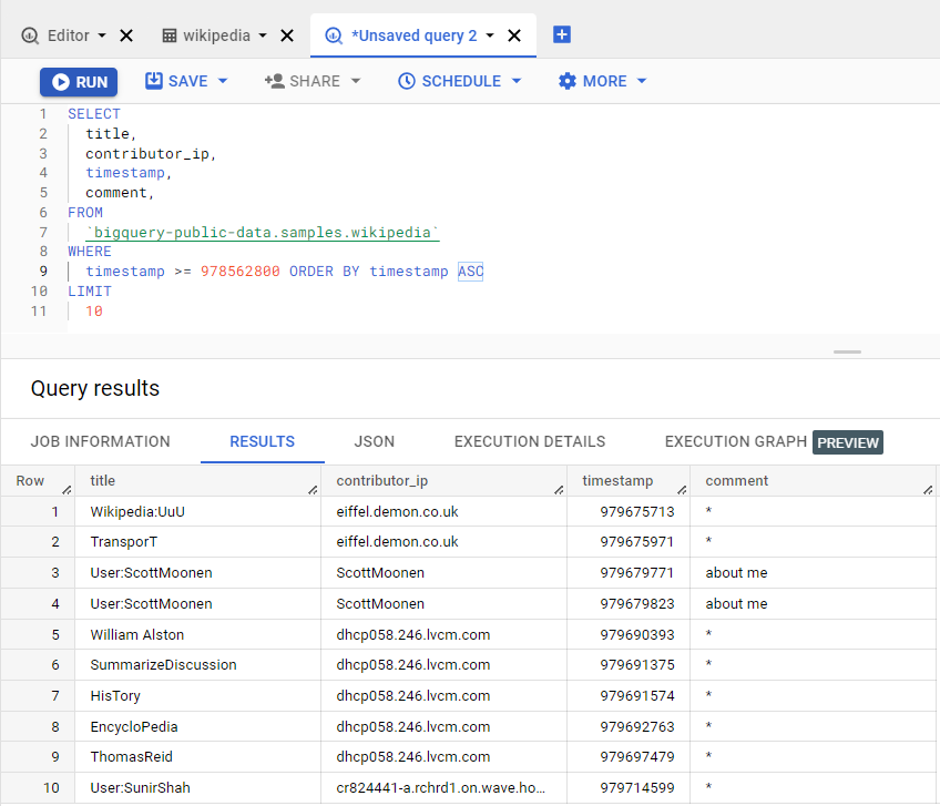 Query results: articles revised on 04-01-2001 according to the public Wikipedia dataset 