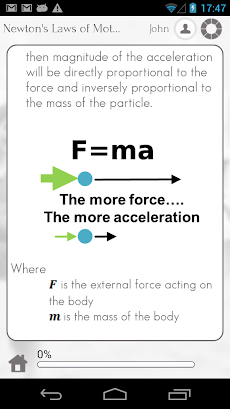 Grade 11 Physicsのおすすめ画像4