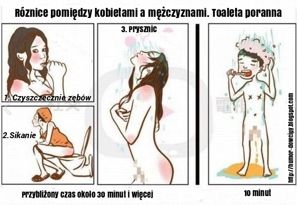 Podstawoer różnice między kobietami a mężczyznami Śmieszne obrazki z napisami na fejsa