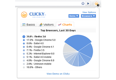 Clicky Monitor Preview image 3