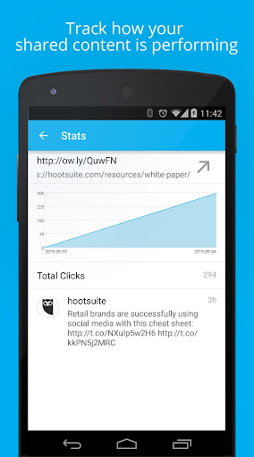 Hootsuite for Twitter & Social