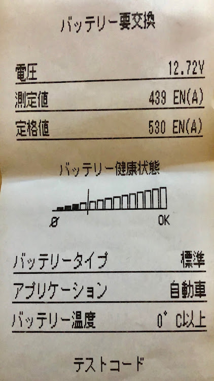 の投稿画像6枚目