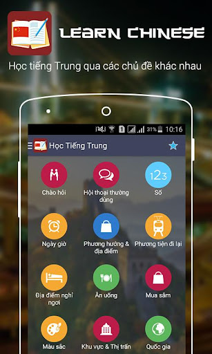 Tieng Trung giao tiep co ban