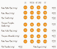 Hapebele-The Nutritional Factory menu 1