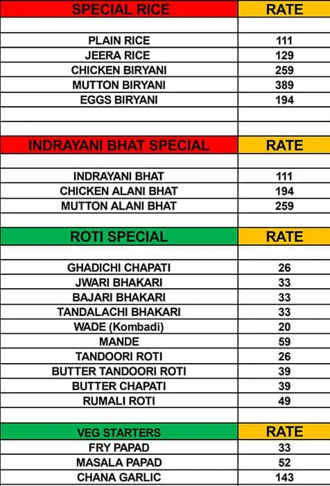 Hind Garjana menu 