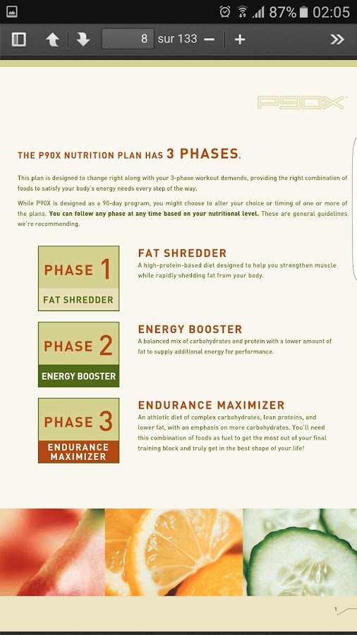 Ultrasimple Diet Success