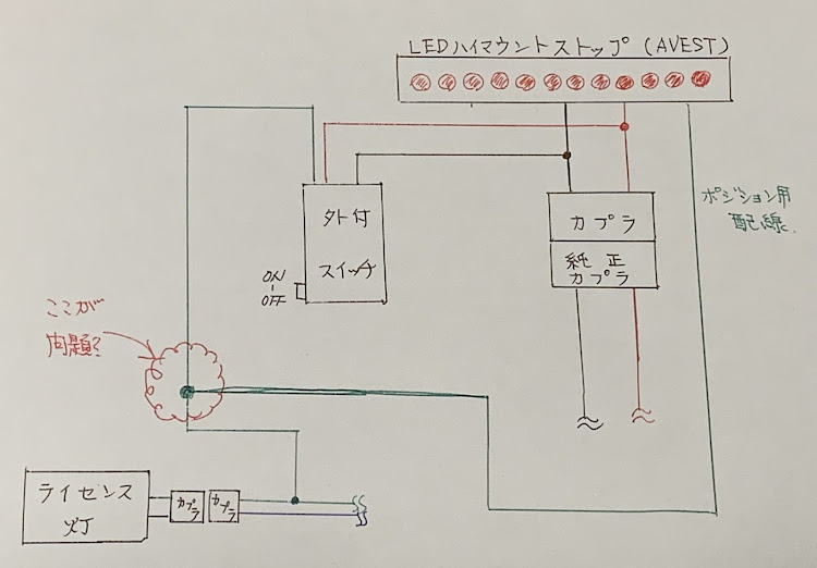 の投稿画像2枚目