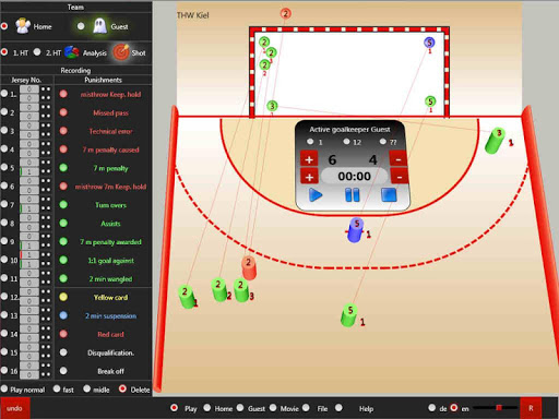 Handball Shot Analyse Extreme