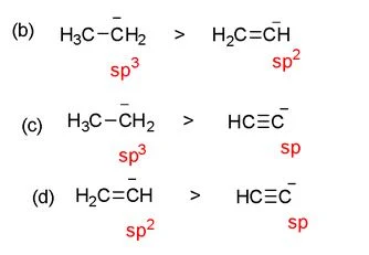 Solution Image