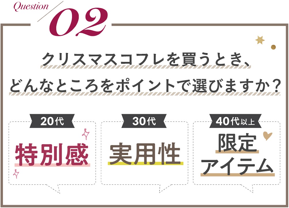 売り切れる前に急いで 限定 プレミア感あるお得でキレイなクリスマスコフレ Trill トリル