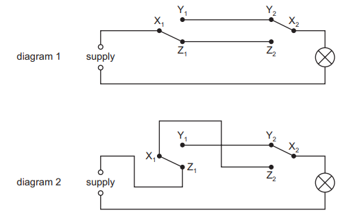 Simple circuits and calculations from circuits