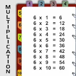 Cover Image of 下载 Multiplication table: fast math tables to 100 1.04 APK