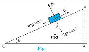 Free-Body Diagrams - FBD