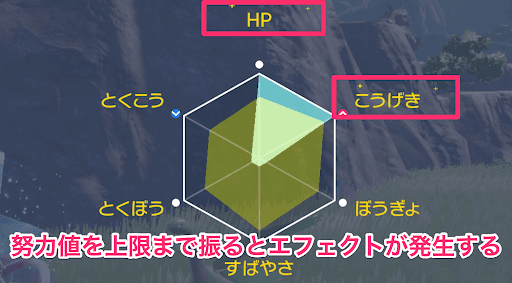 ポケモンsv 努力値の効率的な振り方とリセット方法 努力値稼ぎの場所も掲載 スカーレットバイオレット 神ゲー攻略