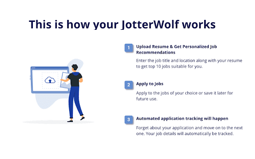 JotterWolf - Job Tracker AI