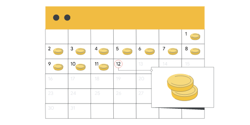 Daily budget