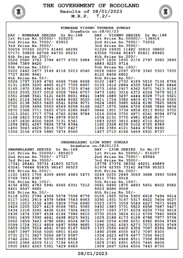 bodoland lottery old results