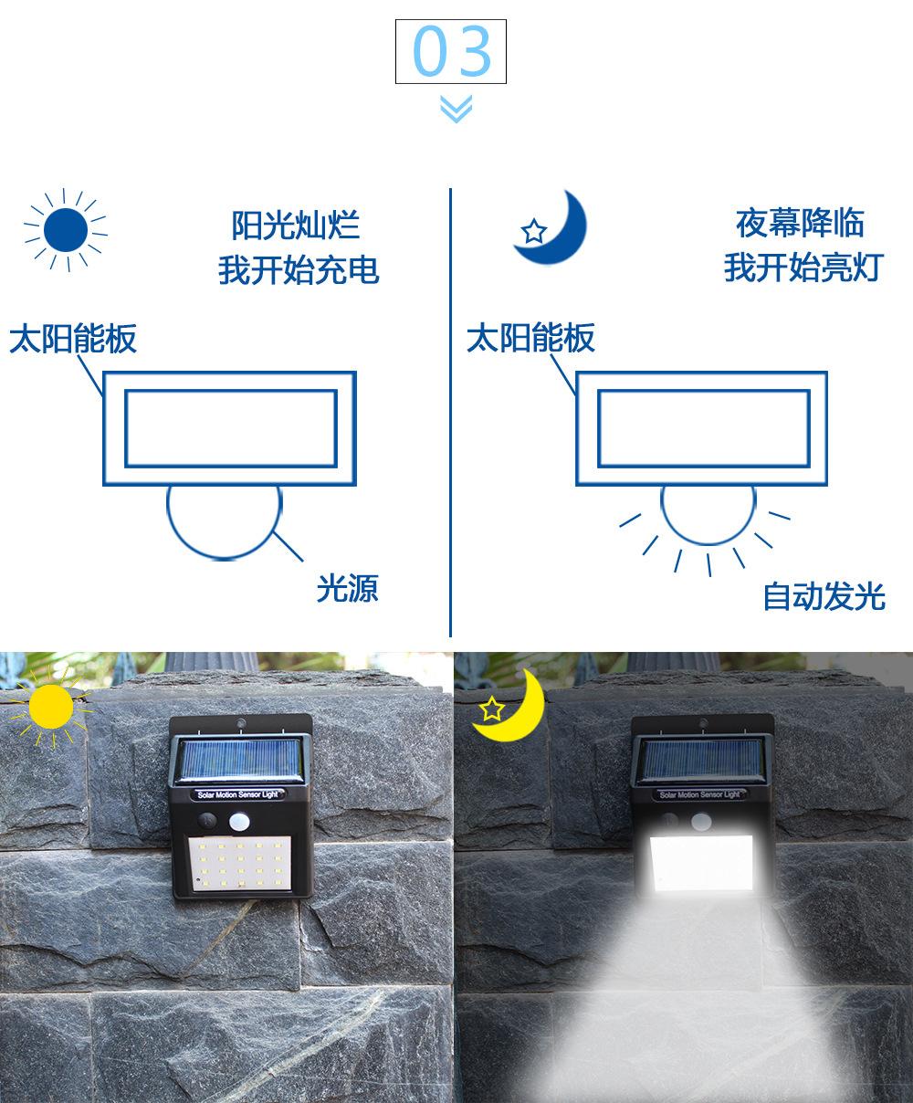 Chưa xác định