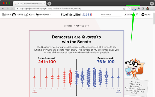 Fivethirtyeight forecasts