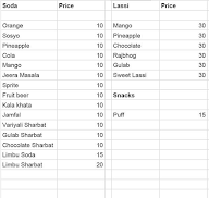 Om Cold Drinks menu 3