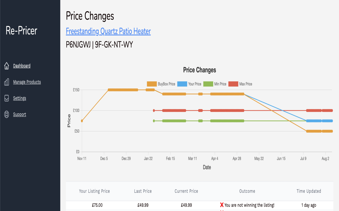 Re-Pricer for OnBuy Merchants Preview image 2