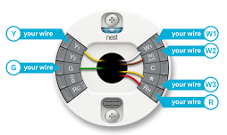 Conector en forma de asterisco del termostato Nest - Ayuda de Google Nest