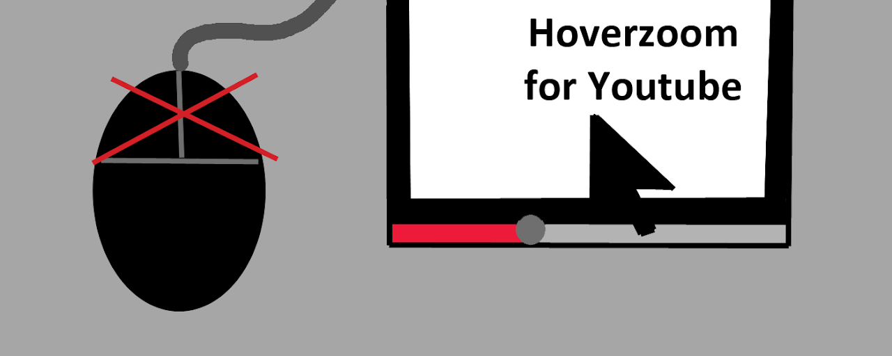 Hoverzoom Plus for Youtube videos Preview image 2