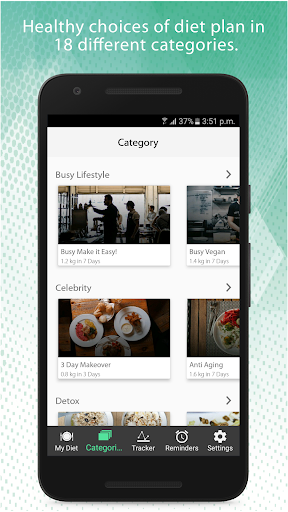 Dietrition - Calorie Based Weight Loss Diet Plans