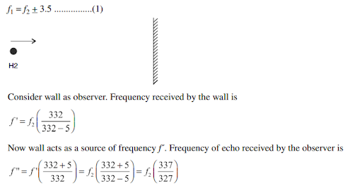 Solution Image