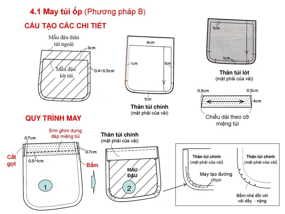 Bảng Size Thông Số Chuẩn Áo VEST NAM-NỮ Và Hướng Dẫn Cách Ráp Áo VEST 11