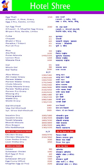 Shri Canteen menu 