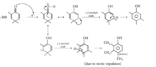 Solution Image