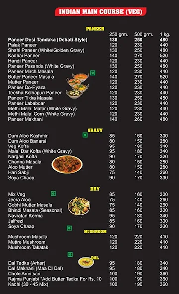 Aahaar menu 