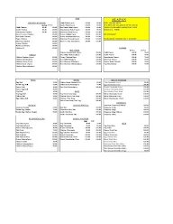 Alapan menu 7