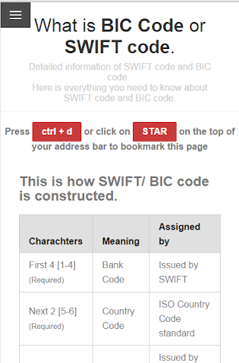 What Is Swift Code Faq Guide From Worldremit