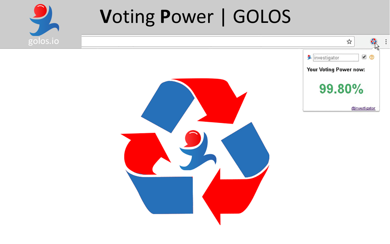 Voting Power | GOLOS Preview image 1