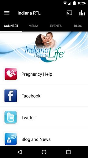 Indiana Right to Life