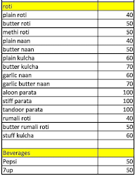 Urban Tadka menu 1