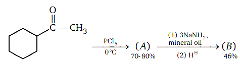 preparation of alkynes