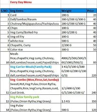 Andhra Vantillu menu 1