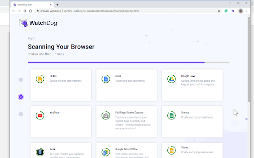 Browser WatchDog for Chrome