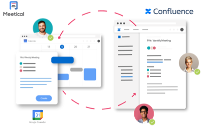 Confluence Chrome Extension - Meetical small promo image