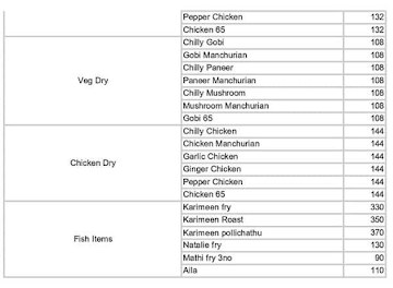 Kottayam Cafe menu 