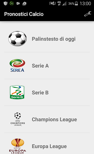 Pronostici Calcio