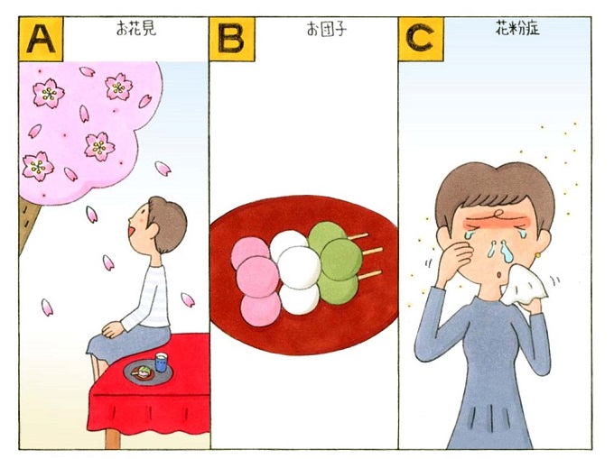 心理テスト 春 と聞いてあなたが思い浮かべるものは Trill トリル